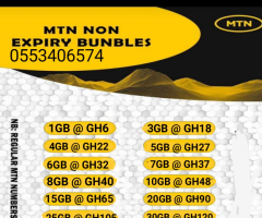 Data bundle